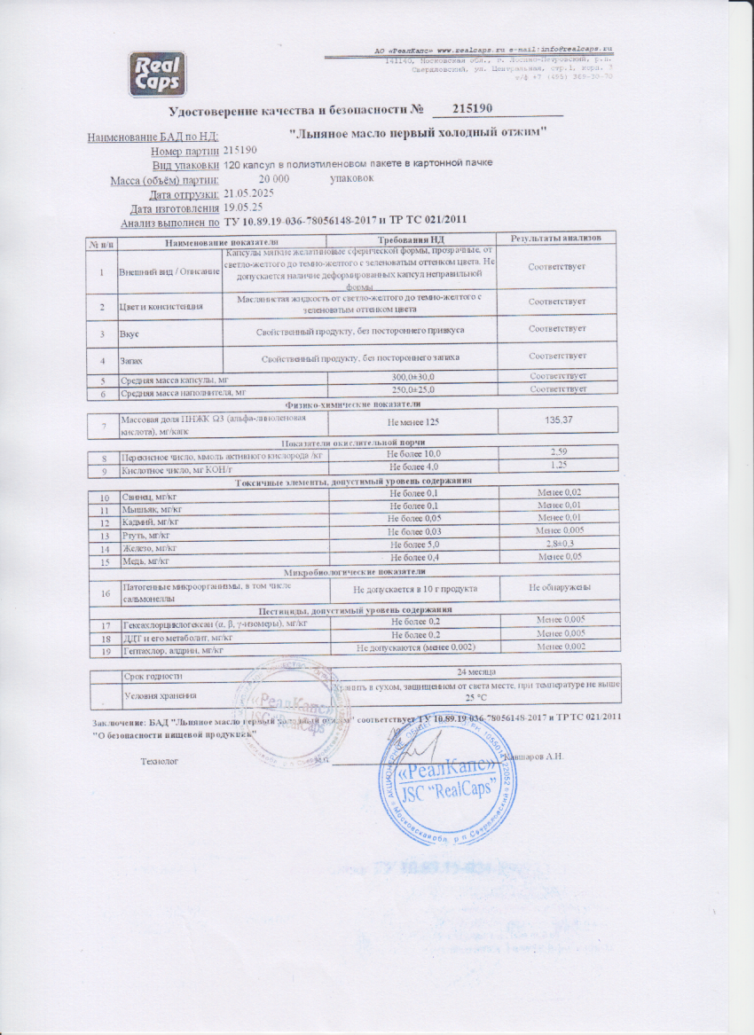 Паспорт №052025